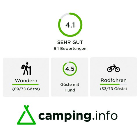 camping.info